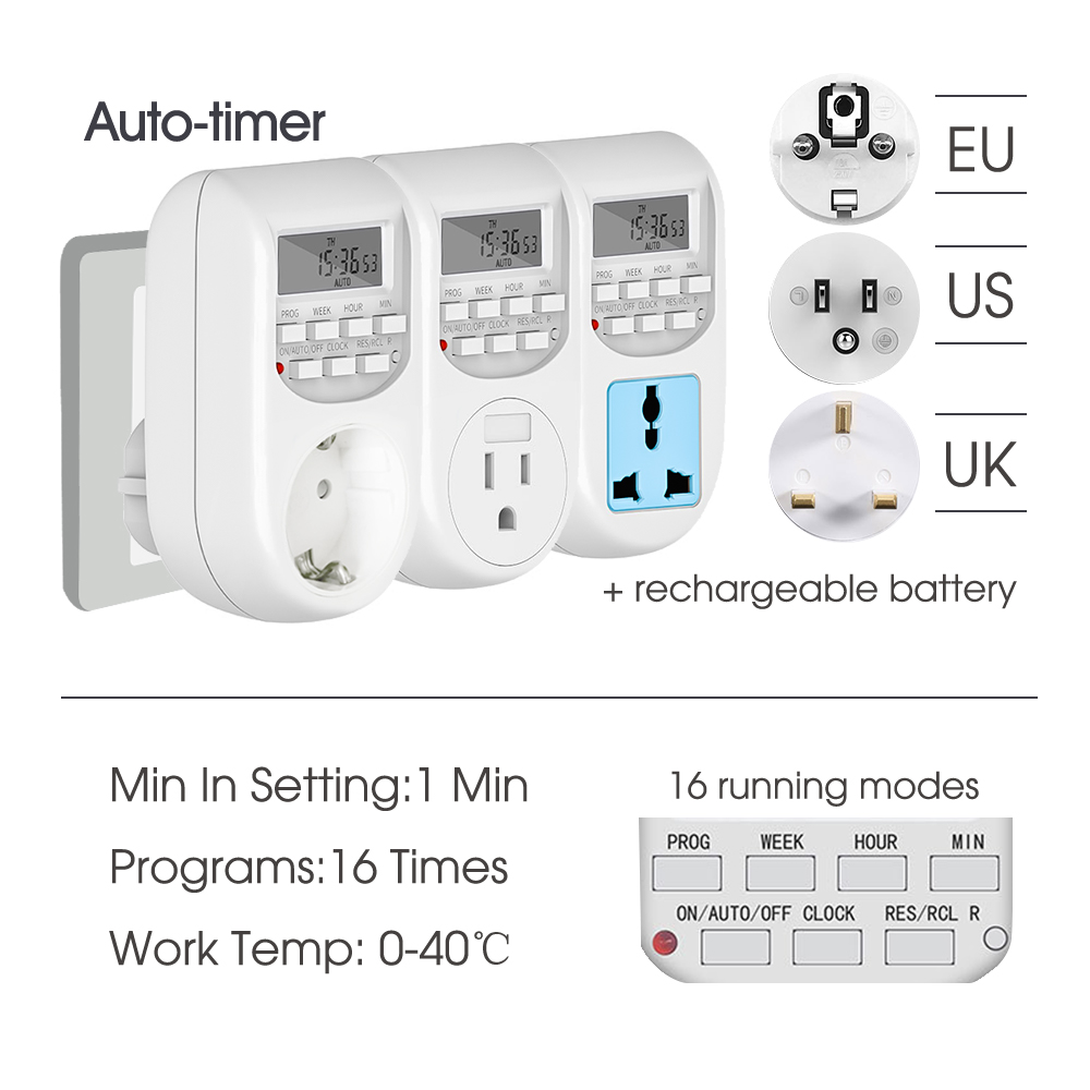 110-240V 45W Zelfaanzuigende P - Self Watering Insert recensie en prijs
