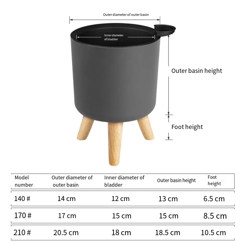 1PC Indoor Plastic Bloempot Ze - Self Watering Insert recensie en prijs