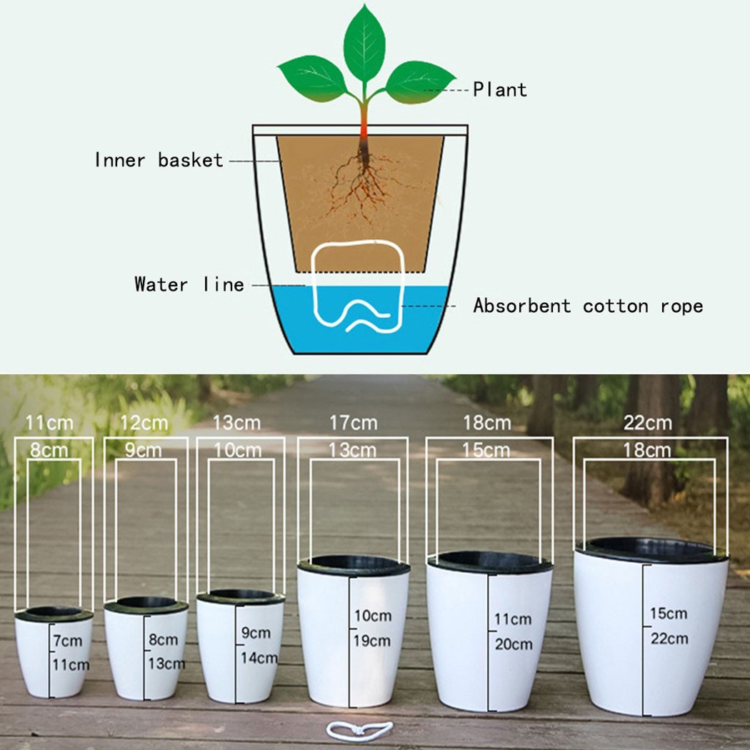 Automatische Bewatering Bloemp - Self Watering Insert recensie en prijs