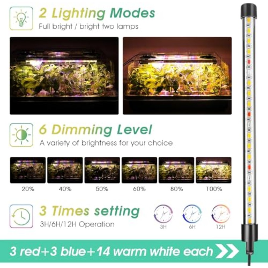 Zaaitray met groeilamp, 192-ce - Humidity Dome Kit recensie en prijs